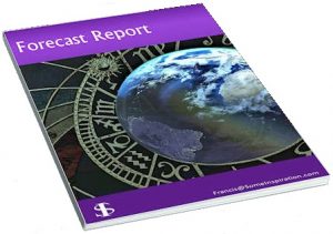 12 Months Forecast Astrological Report 