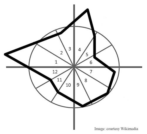 Mars_effect 500x96 image